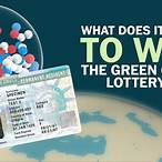 green card lottery visa